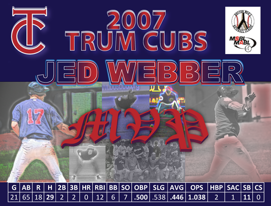 Jed Webber MVP